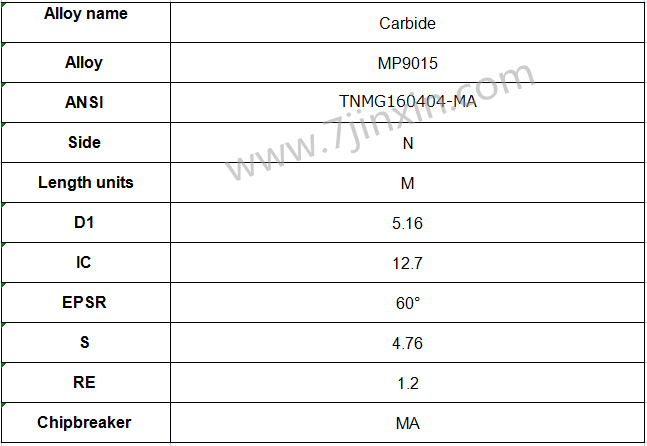 TNMG160408-MA